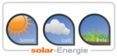Solar-Energie-Symbole